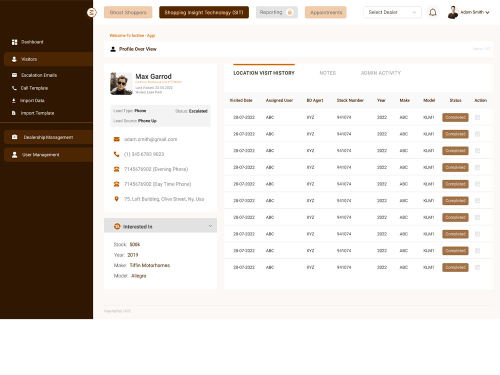 DriveSmart: Data-Driven Sales Empowerment for Dealerships